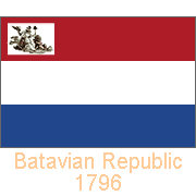 Bataafse Republiek 1796